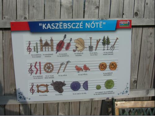 Kaszuby - 2013